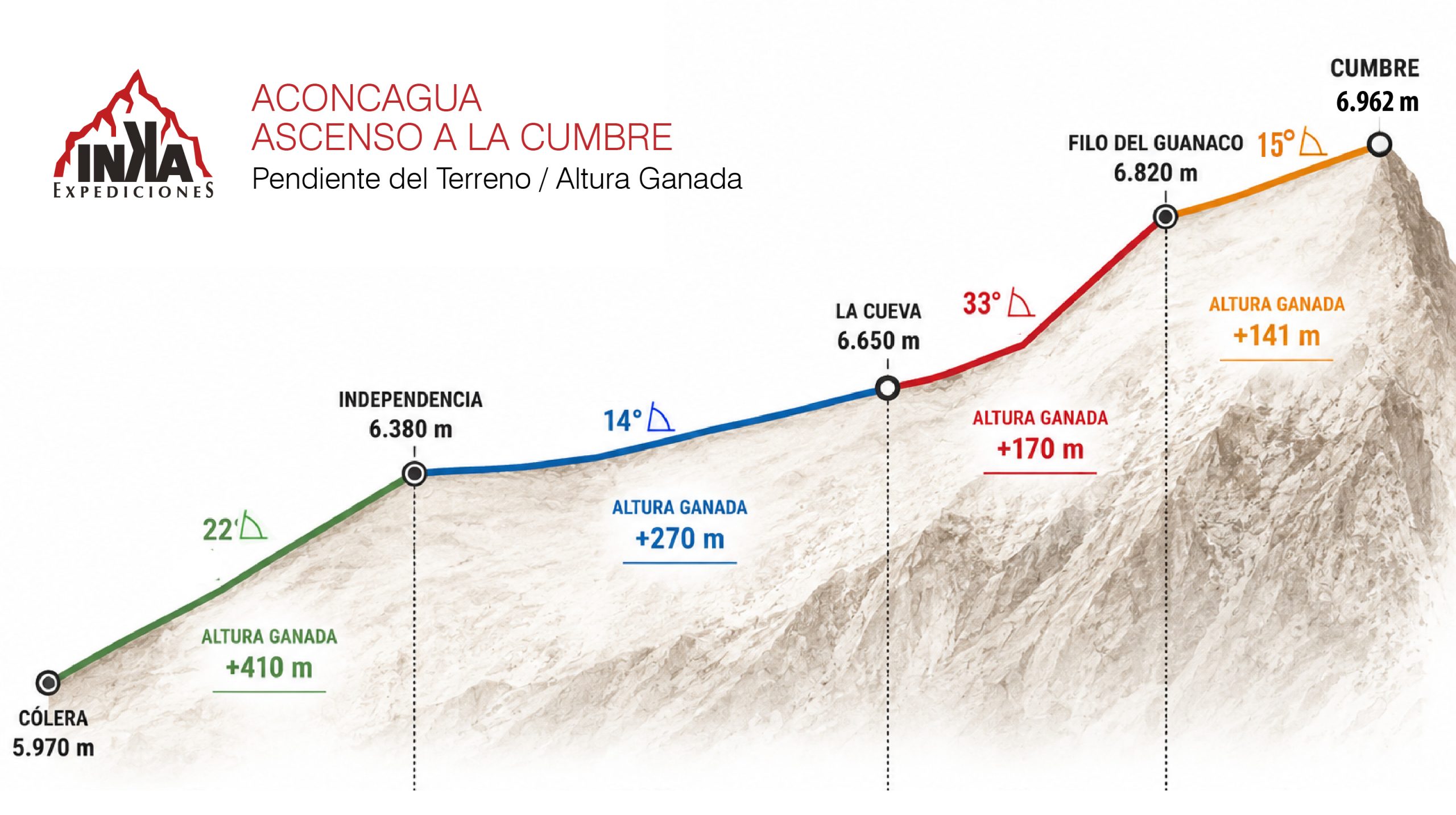 Aconcagua_Cumbre Aconcagua_Cumbre